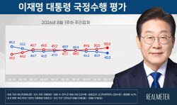 이준석표 세대포위론 부활에 李지지율 40% 무너지나[여론뒤집기]