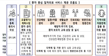 연재이미지