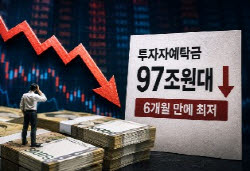 외국인 물량 받던 개미도 실탄 ‘뚝’…예탁금 100조 깨졌다