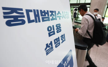 "사실상 승진"vs"검찰 들러리"…중수청 바라보는 경찰 '동상이몽'