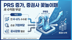 수수료만 최소 4%, 주가 하락도 남 얘기..증권사만 웃는다
