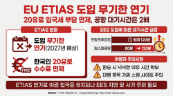 EU, 20유로 입국세 'ETIAS' 도입 또 무기한 연기