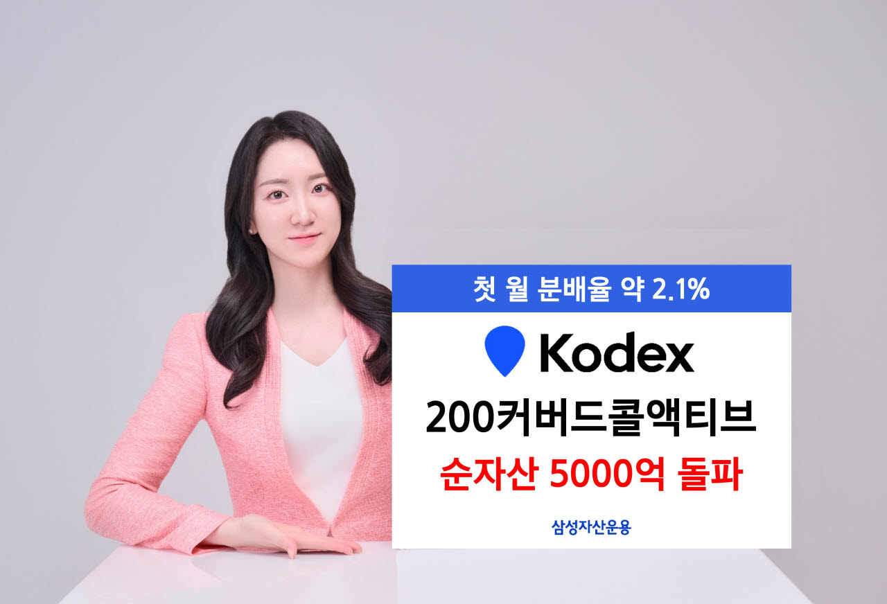 KODEX 200커버드콜액티브, 순자산 5000억 돌파…상장 한달만