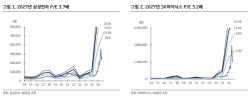 주요뉴스