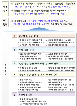서울 염창부터 남양주·광주까지…수도권 23만호 풀린다