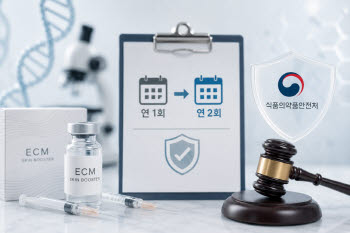 [단독]ECM 스킨부스터, 부작용 보고 ‘연 2회’로 강화…규제 밑그림은