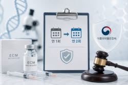 [단독]ECM 스킨부스터, 부작용 보고 ‘연 2회’로 강화…규제 밑그림은