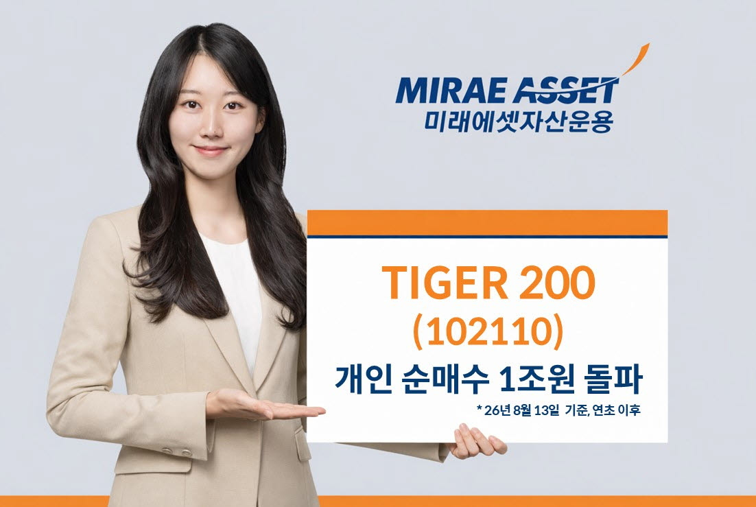 미래에셋 'TIGER 200 ETF', 개인 순매수 1조원 돌파