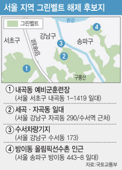 '그린벨트' 구원투수 등판....MB 때처럼 집값 금방 잡힌다?