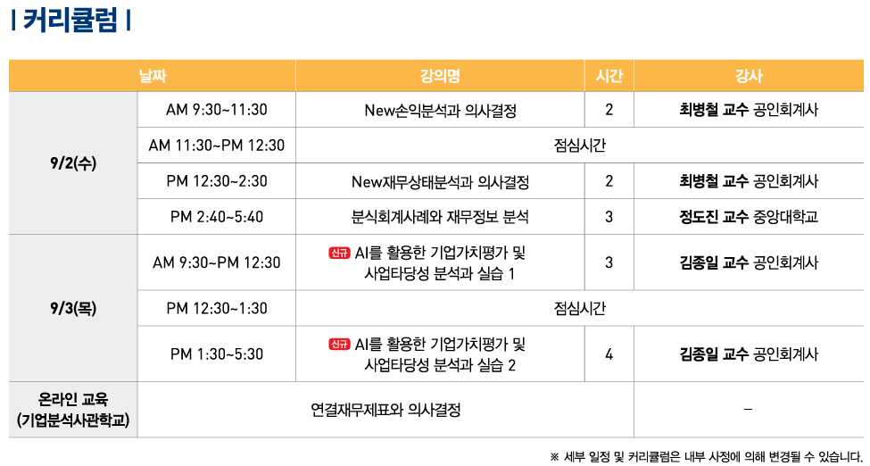 AI 시대 기업 읽는 법…리스크아카데미 개강
