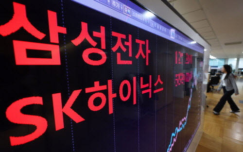 삼성전자·SK하이닉스, 美 금리불안에 반도체주 급락 여파에 6~8% ↓[특징주]