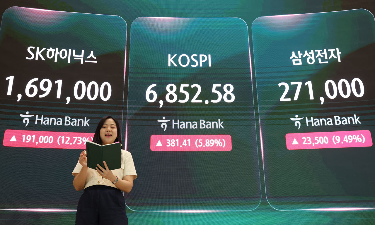 [포토]코스피, '삼전닉스'에 힘입어 6% 가까이 상승