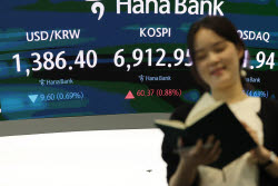 환율 1380원까지 하락, 연저점 또 경신