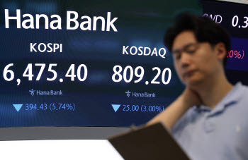 [속보]6900피 지켜낸 코스피…삼전닉스 2~3%대 강세