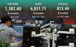 환율 1370원대로 또 하락…11개월 만에 '최저'