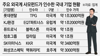PEF 167조로 커졌는데…토종 중소운용사 고사할 판