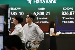 코스피 6800선 탈환했지만…엔비디아 실적 앞두고 뒷심 부족