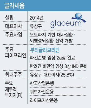 [단독]글라세움, 파킨슨병 신약 기술수출 ‘승부수’…이정규 前 브릿지바이오 대표 기용