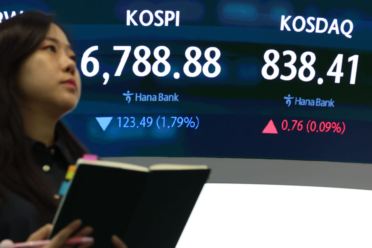 美 금리 인상 우려 커졌다…7000피 탈환할까[주간증시전망]