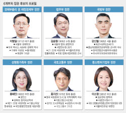 지지율 30%대에…젊게·빠르게·왼쪽으로 ‘N·E·W’ 페이스 승부수