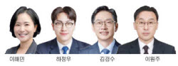 청와대도 쇄신 나섰지만  ‘ETF 논란’ 김용범은 유임