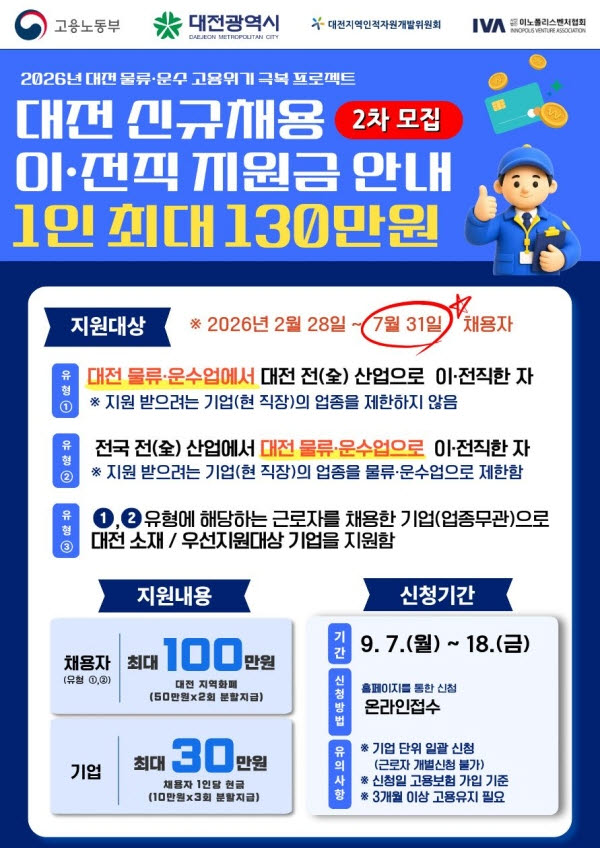 대전 버팀이음 프로젝트 2차 참여기업·근로자 모집… 최대 100만 원 생활안정자금 지원