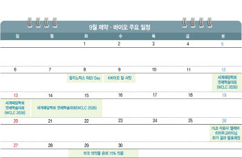 HLB 두 번째 기대주 ‘리라푸그라티닙’ 美 허가 운명은 [월간맥짚기]
