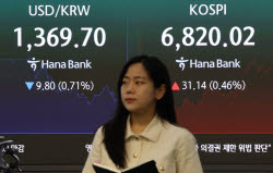 유가 상승·저가 매수에 추가 하락 제한…1360원대 공방[외환브리핑]