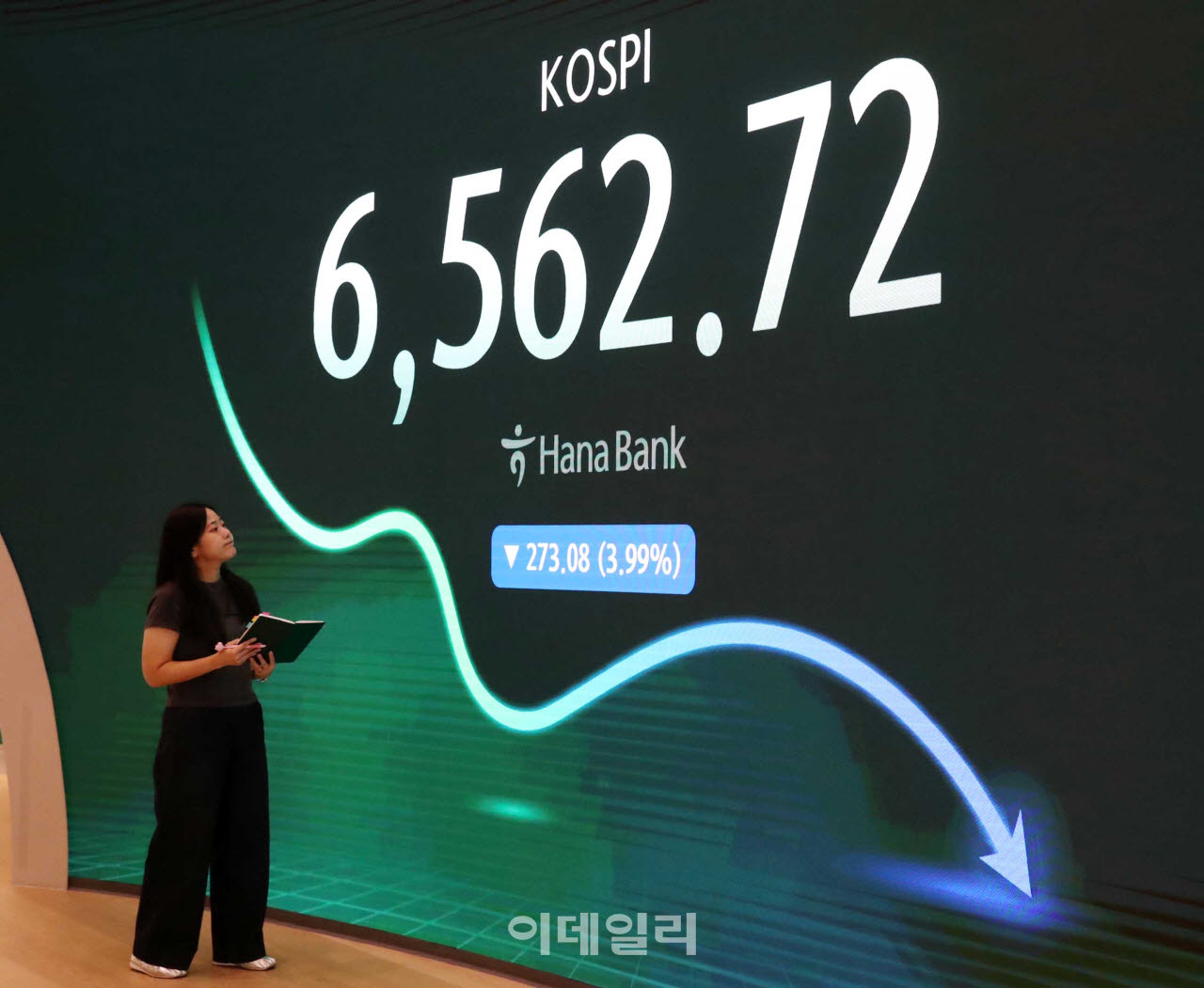 [포토] 코스피 지수 6,562.72 마감