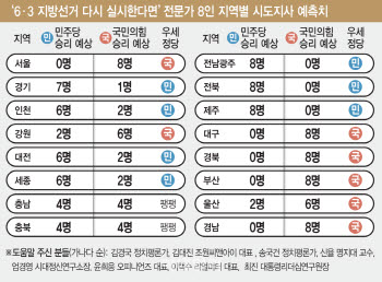 연재이미지