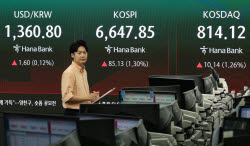 원·달러 환율 1355원까지 하락…1년 2개월 만에 ‘최저’