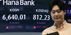 코스피, 6700선 목전…금융·2차전지 '순환매'에 상승폭 확대