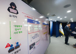 티빙, 활성계정 2200만개 털려...접속키 평문 보관이 '화근'(종합)