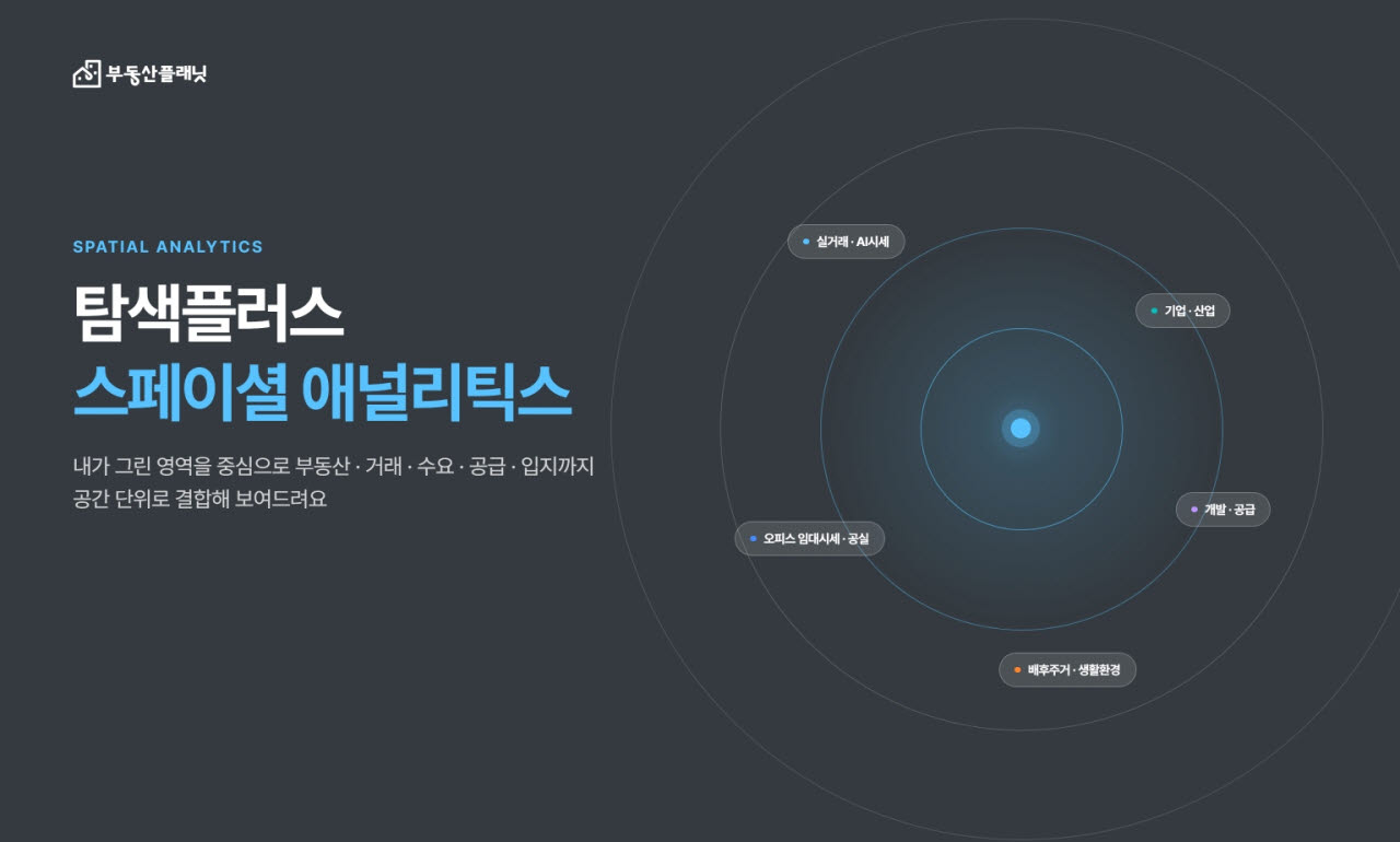 "빌딩 공실·적정 임대료까지 AI가"…부동산플래닛 '탐색플러스' 고도화