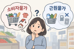 물가 계속 오른다는데…판단 기준 되는 근원물가는[궁금한경제]