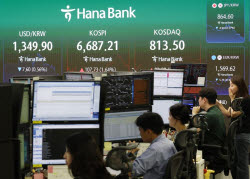 환율, 이번주 1300원 중반대 박스권…美물가에 촉각[주간외환전망]