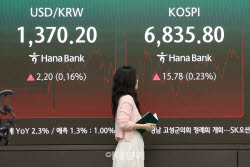 美 물가에 FOMC ‘빅위크’…기타법인 ‘자사주’ 방어 통하나[주간증시전망]