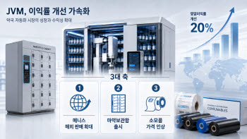 제이브이엠, 수익성 개선 가속…성장 이어갈 3박자는