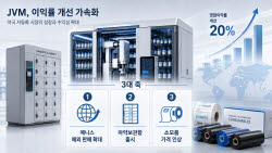 제이브이엠, 수익성 개선 가속…성장 이어갈 3박자는