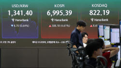환율 1330원대까지 급락…국민연금 환헤지 중단에 낙폭 축소