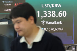 원·달러 환율, 이틀째 1330원대 터치…엔화 강세도 하락 압력