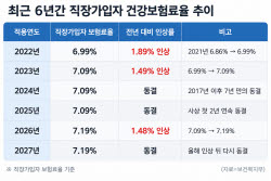 주요뉴스