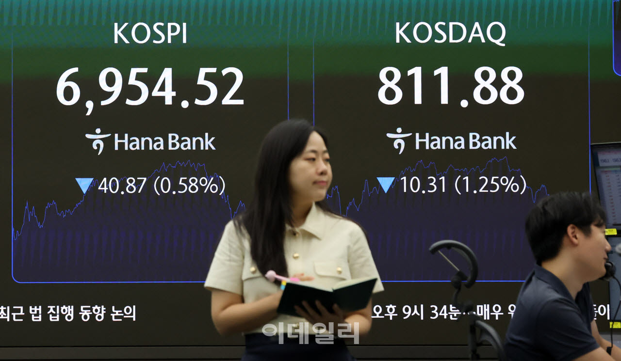 [포토]'칠천피 탈환' 앞두고 미끌한 코스피