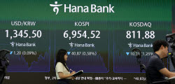 [속보]7100선 뚫은 코스피, 사우디 원유시설 피격에 6950선 후퇴
