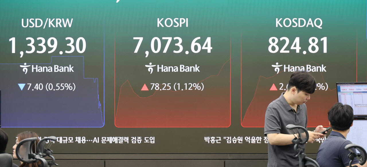 무섭게 오르더니 급하게 떨어진 환율…외환당국도 '하락 쏠림' 경계