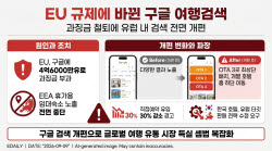 EU 규제에 백기 든 구글…유럽 여행검색 개편에 엇갈린 '득실'