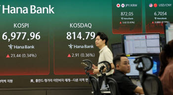 [속보]중동 불안에도 반도체가 버팀목…코스피, 7000선 회복