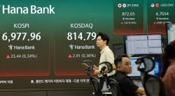 [속보]중동 불안에도 반도체가 버팀목…코스피, 7000선 회복