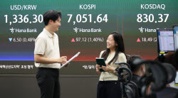 7000이 코스피 저항선?…증권사마다 엇갈리는 코스피 상단