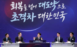 [마켓인]정부 기조 따라 벤처 생태계도 '지역 특화' 섹터에 집중
